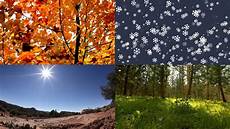 Season Picture by The 4 Seasons In Learn Now Season Picture