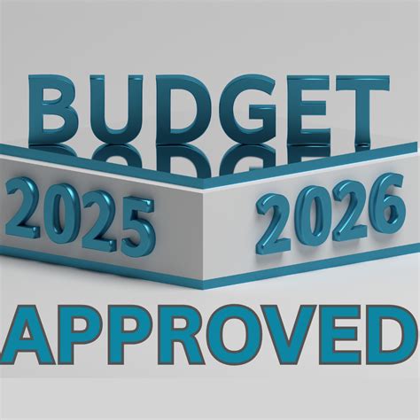 Carolina Beach Boardwalk District | Carolina Beach, NC