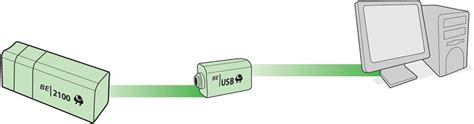 BE|USB Converter for use with the BE2100 Biomass sensor