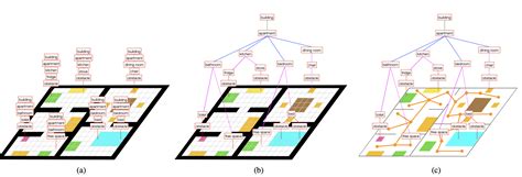 Image result for Input Widows GUI for Python