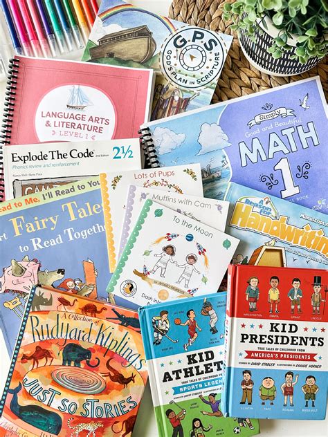 1st Grade Curriculum 24-25 - Little School of Smiths