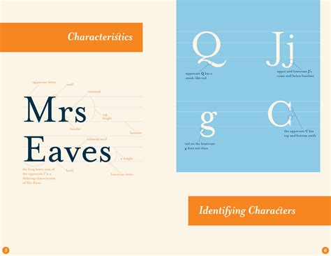 Mrs Eaves Font Family on Behance