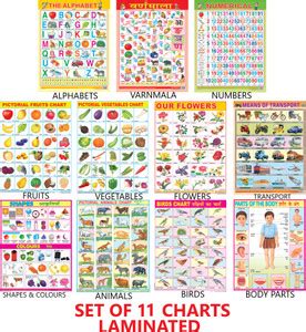 Early Learning Educational Charts set for Kids | 45X60 cm | Set of 11 ...
