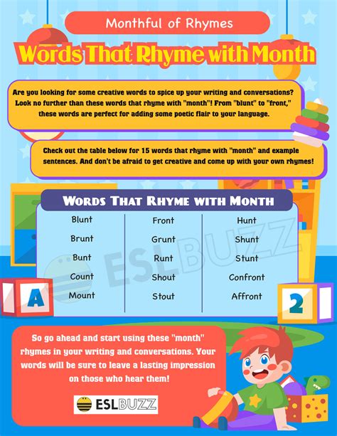 Blunt Rhyme Memes 420 Weed Shirt | That's What I Do I Smoke I Chill