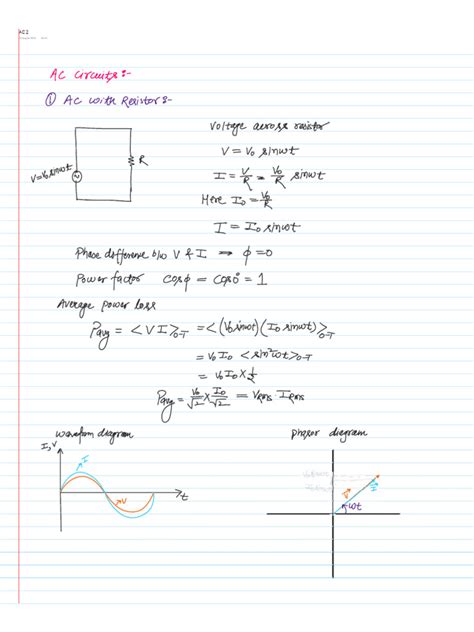 Tutorial Download AC 2 的图像结果