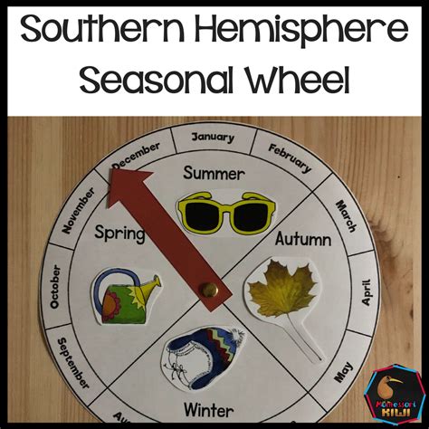 Southern Hemisphere Seasonal Wheel | Seasons preschool, Interactive calendar, Calendar activities