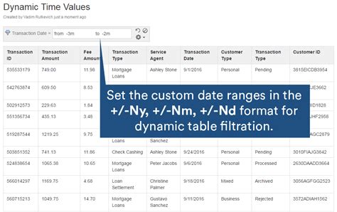 Image result for Filter System Table