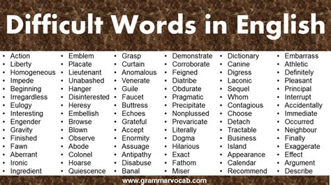 150+ Difficult Words in English - GrammarVocab