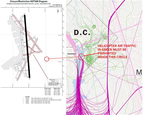 Image result for Aviation Troubleshooting Guide