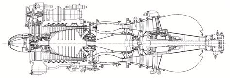 Determination of Serviceability Limits of a Turboshaft Engine by the ...