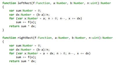 Image result for Programmieren Starten Python