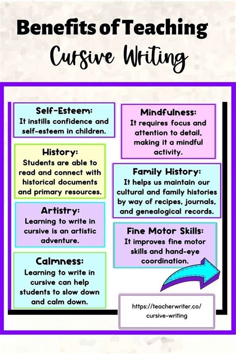 Image result for Cursive Lessons