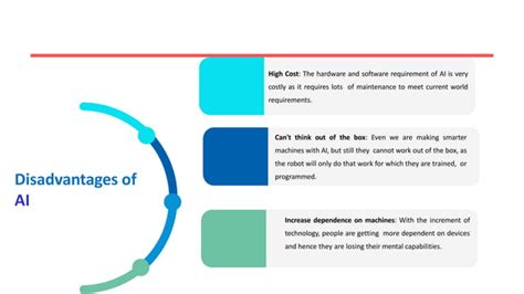 Emerging Technology Chapter 3 的图像结果