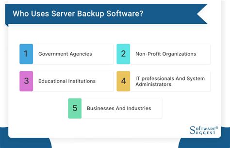 Server Backup Software 的图像结果