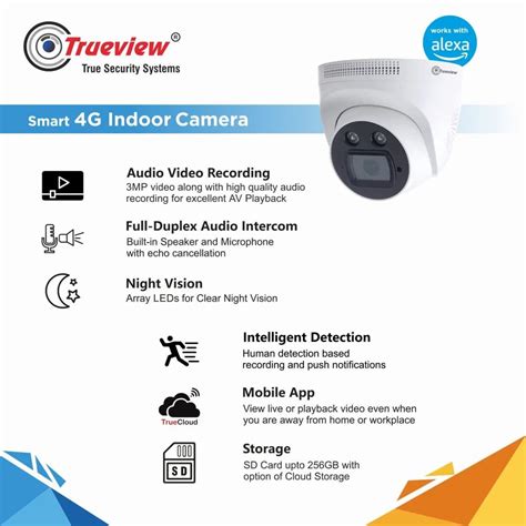 Image result for TrueView P2P Camera