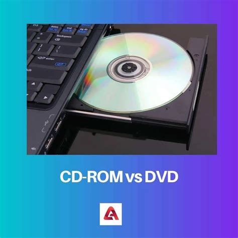 Image result for Difference Between CD and DVD ROM