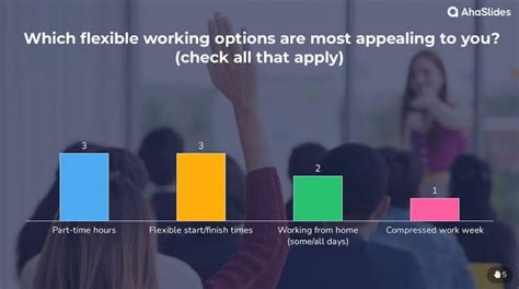 Image result for Media Presentation Examples