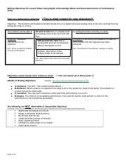 Image result for Writing Lesson Plan Objectives Examples
