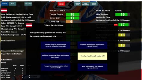 Image result for MGP Pro Tasking