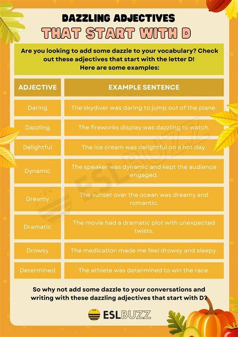 D Adjectives English Unit 7 Adjectives – Review To Help You Get An
