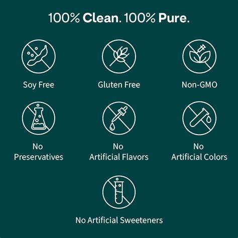 OZiva Daily Protein with Multivitamins for Energy & Bone Health ...