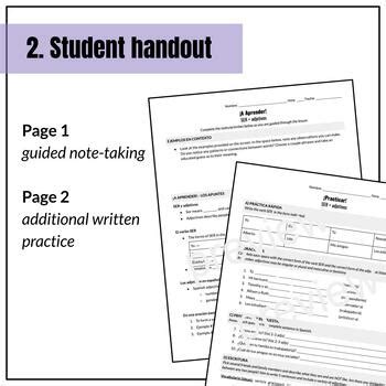 Pro Spanish Level 1 Lesson 5 的图像结果