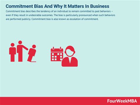 Commitment Bias And Why It Matters In Business - FourWeekMBA