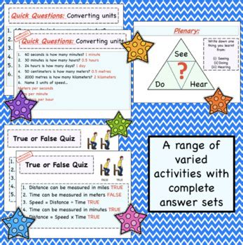 Image result for Online Speed Test Lesson