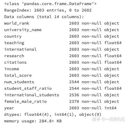 +HowToBasic in Plotglon 的图像结果