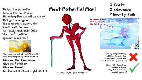 Meet Potential Man (Scarab the God Auditor) | Know Your Meme