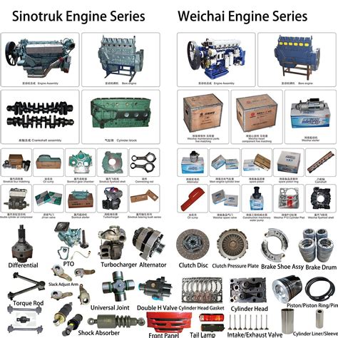 Engine Engine Parts 的图像结果