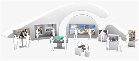 Image result for Touch Screen Software