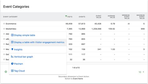 Event Tracking Software 的图像结果