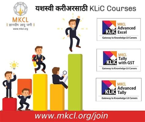 MKCL Tutorial 的图像结果