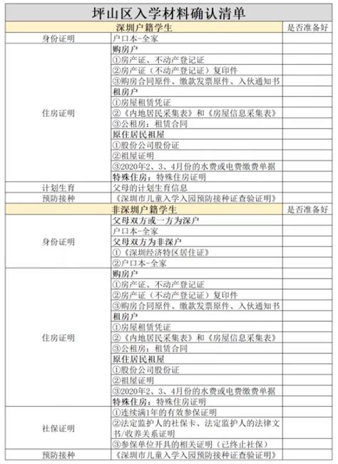 深圳5大名校小升初入学方式和分班情况一览_小升初择校_深圳奥数网