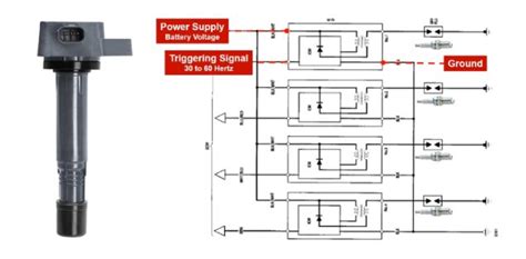 How to Check Coil Over Plug 的图像结果