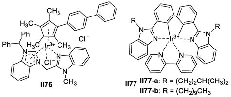 Comprehensive Insights into Medicinal Research on Imidazole-Based ...