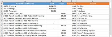 Image result for QuickBooks Trial Balance Example