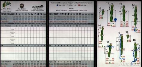 Itasca Country Club - Course Profile | Course Database
