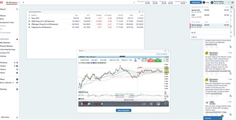 Image result for IG Platform Guide