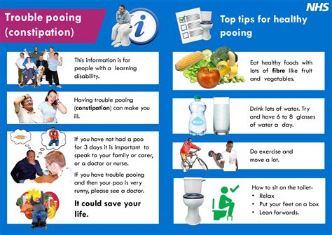 constipation-resources-easy-read-page-001 | Cambridgeshire and Peterborough Safeguarding ...