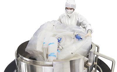 Antibody Drug Conjugate Manufacturing