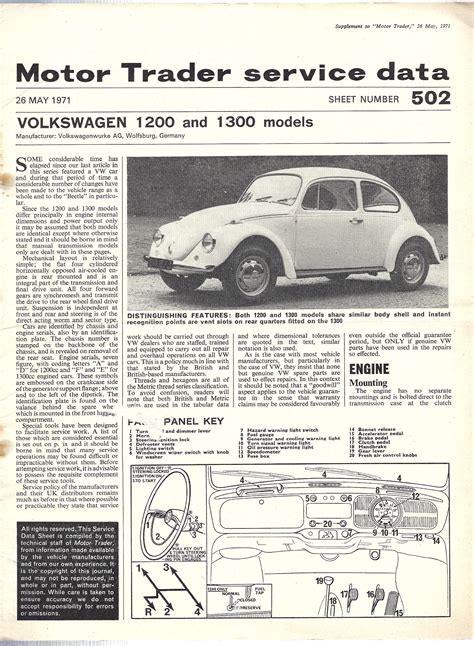 Volkswagen Owner Handbooks & Manuals | Shop - Classic Car Manuals