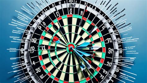 Smart Objectives 的图像结果