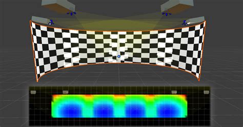 Image result for Unity Projector