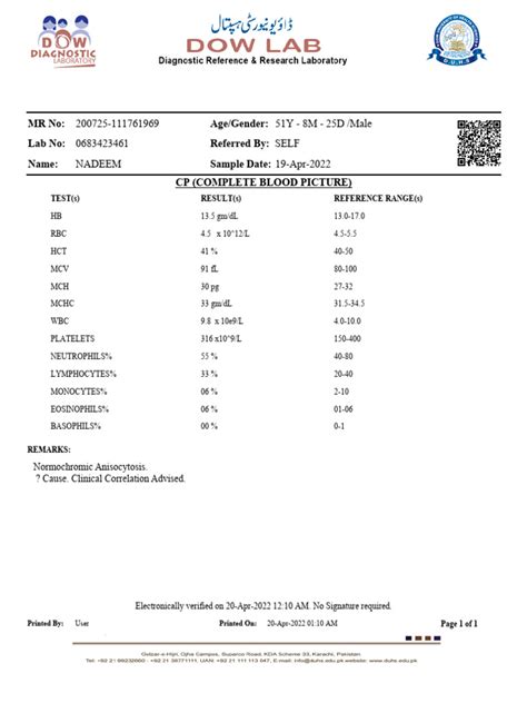 CBC Lab Panel 的图像结果