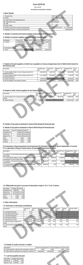 GSTR-9A (Annual composition scheme return)- How to file with FAQs
