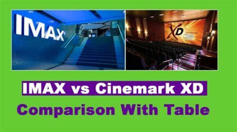 IMAX VS Cinemark XD: Everything Explained (Table Included)