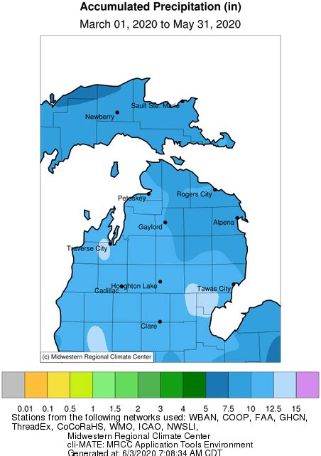 Climate - Spring 2020