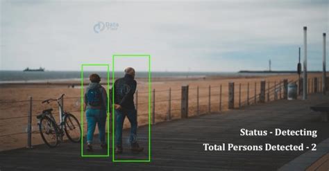 Human Counting Python 的图像结果